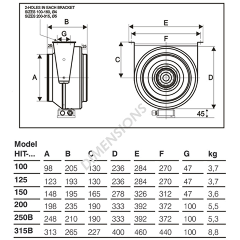 HIT METAL INLINE EXTRACTION FAN - Image 3